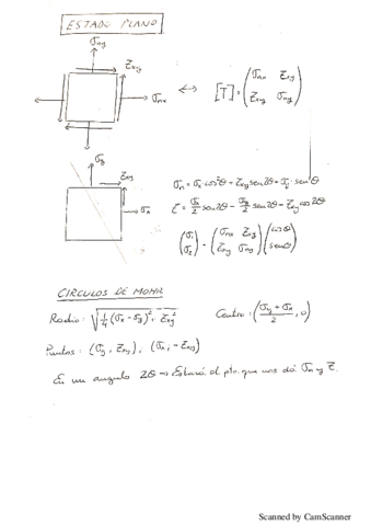 Circulos-de-mohr.pdf