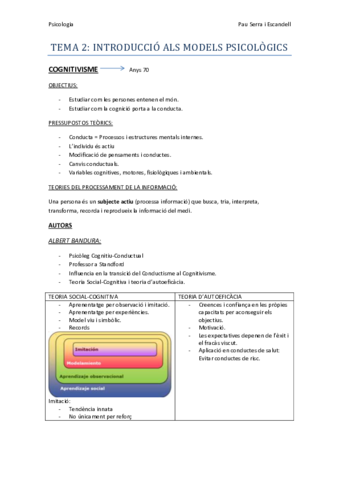 Psicologia-T2.pdf