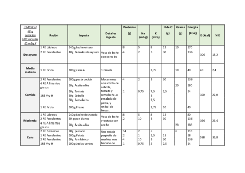 ACTIVIDAD-MINERALES-Na-K-resuelta.pdf