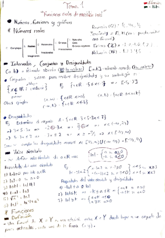 Apuntes-Teoria-Calculo-I.pdf