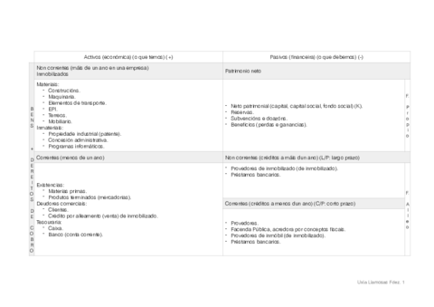 Tabla.pdf