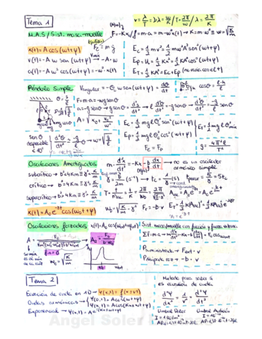 FORMULARIO-FISICA-1o-TELECO.pdf