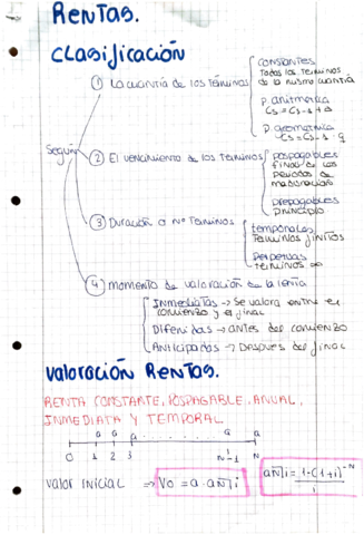 esquema-rentas.pdf