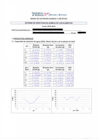 Practicas26081920.pdf