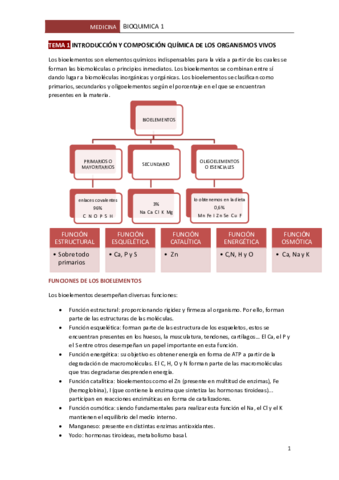 TEMA-1-INTRODUCCION-Y-COMPOSICION-QUIMICA-DE-LOS-ORGANISMOS-VIVOS.pdf