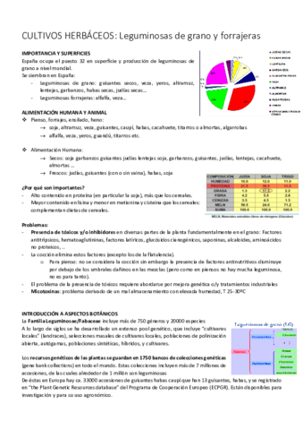 HerbaceasLeguminosas.pdf