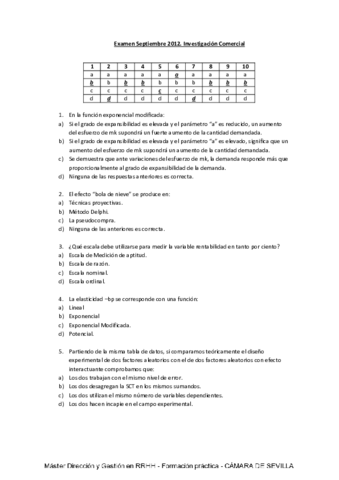 TEST Examen Septiembre 2012.pdf