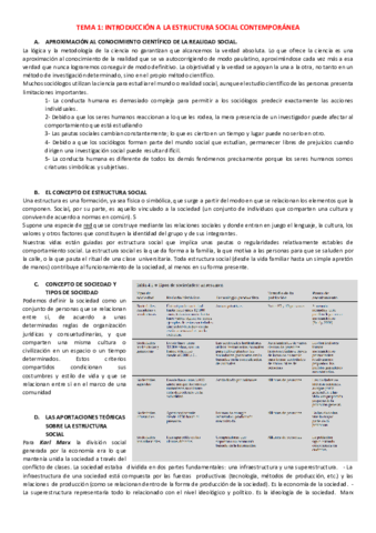 APUNTES-RESUMIDOS-PARA-EXAMEN.pdf