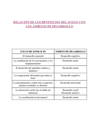 Tabla-beneficios-MJ-corregida.pdf