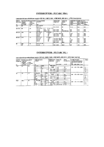 CatalogosdeInterruptores.pdf