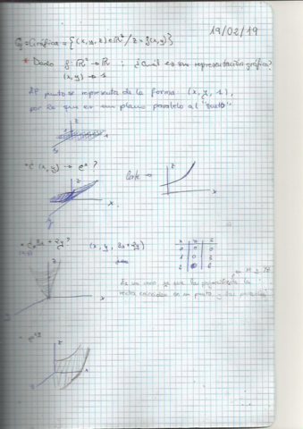 MAT-III-Ampliacion-de-Calculo.pdf