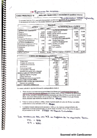 supuestos-analisis-y-consolidacion.pdf