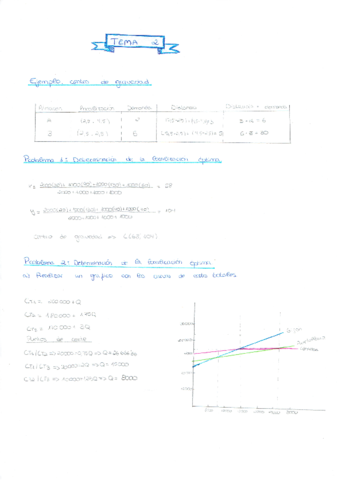 Ejercicios-resueltos.pdf