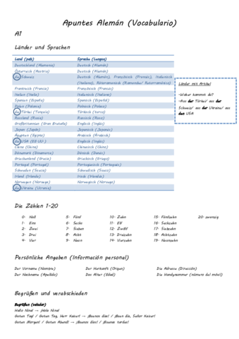 Apuntes-Aleman-Vocabulario-A1-B1.pdf