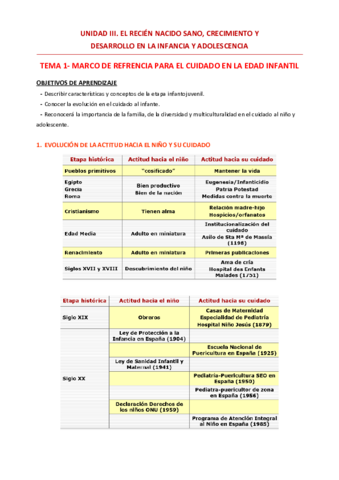 TEMA1-marco-de-referencia-para-el-cuidado-en-la-edad-infantil.pdf