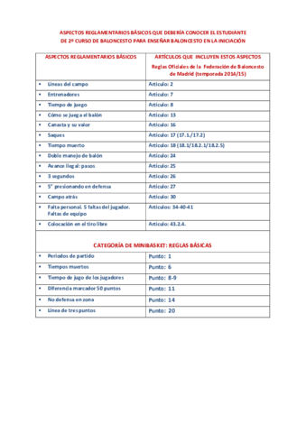 ASPECTOS-REGLAMENTARIOS-BASICOS-QUE-DEBERIA-CONOCER-EL-ESTUDIANTE.pdf