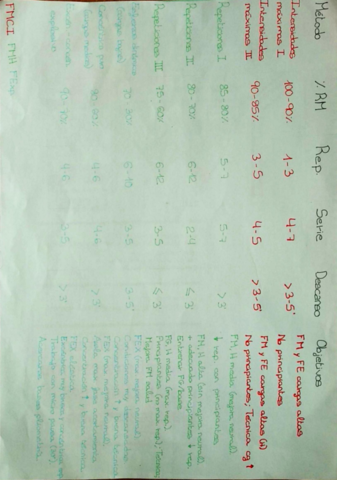 Metodos-de-fuerza.pdf