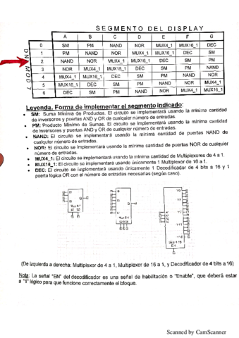 resol-practica-5.pdf