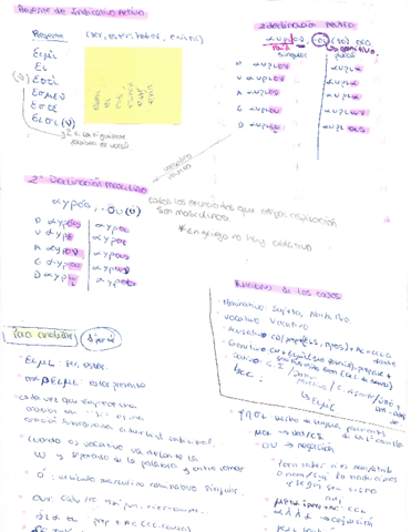 griego-2.pdf