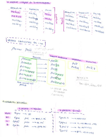 griego-10.pdf