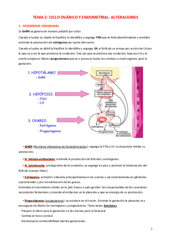 TEMA-2-ciclo-ovarico-y-endometrial-alteraciones.pdf