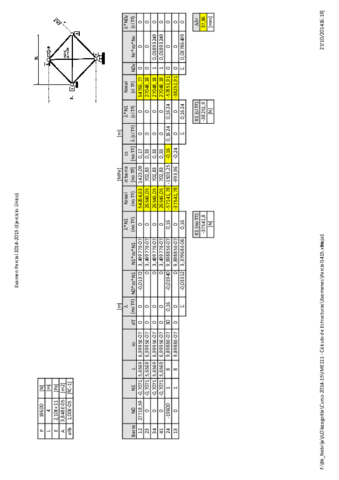 Parcial1415.pdf