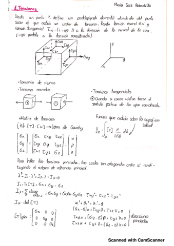 ResumenResistencia.pdf