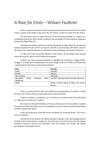 14- A ROSE FOR EMILY William Faulkner.pdf