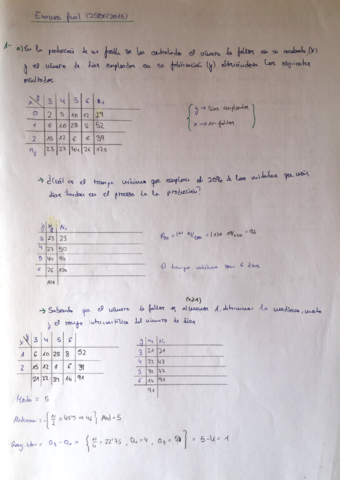 Examenes-resueltos-ej.pdf