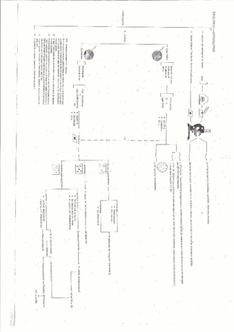 Esquema-tecnicas.pdf