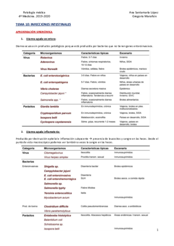 Tema-10-Infecciones-intestinales.pdf