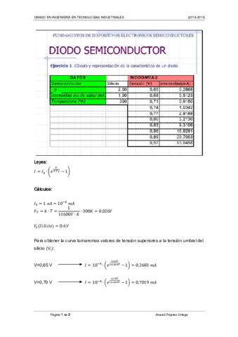 Ejercicio 1.Diodo..pdf