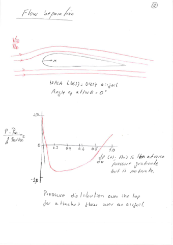 8-FLow-SeparationFinite-wing.pdf