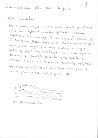 4-Incompressible-flow-over-an-airfoil.pdf