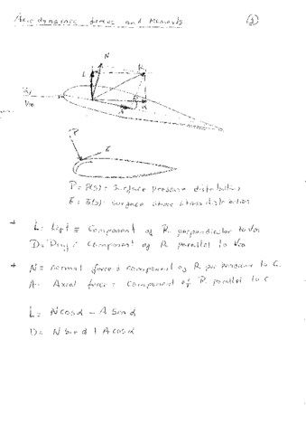 2-MomemtsForceAerdodynamics.pdf