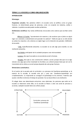 TEMA 2 La escuela como organización.pdf