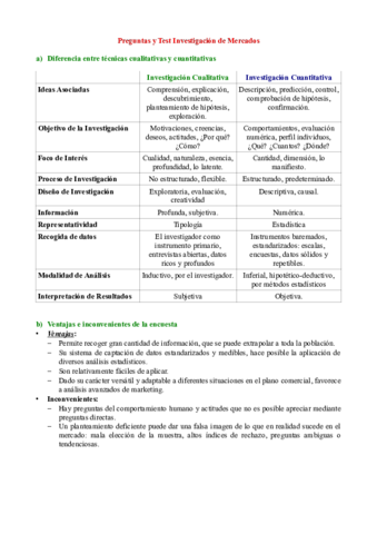 Test y Preguntas Investigacion de Mercados.pdf