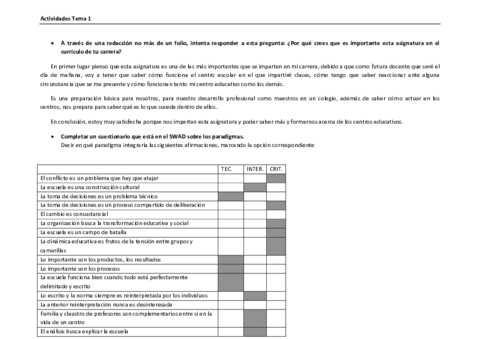 Actividades Concepto y contenido de la organización escolar.pdf