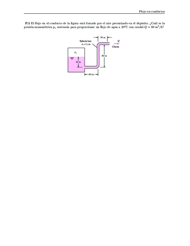 Fluidos-Problemas-10.pdf