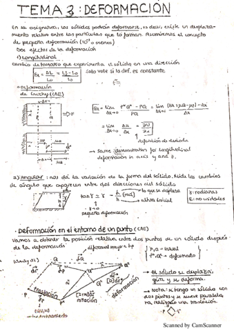 tema-2.pdf