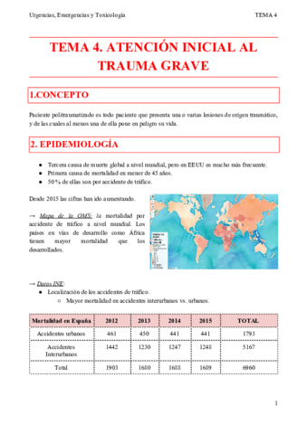 Tema-4-Atencion-inicial-al-trauma-grave.pdf