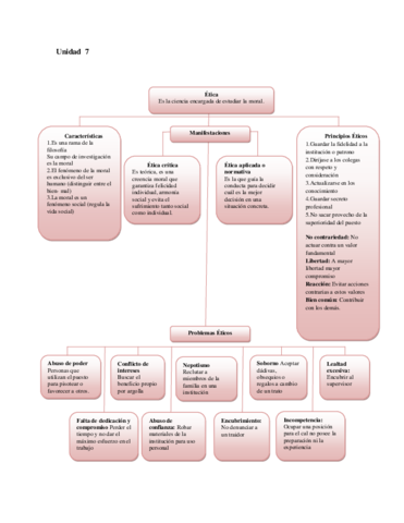 resumen-examen-2.pdf