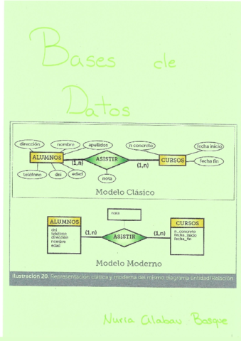 Bases-de-Datos-Ejercicios-Preparacion-Examen.pdf
