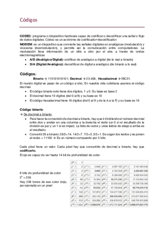 Codigos.pdf