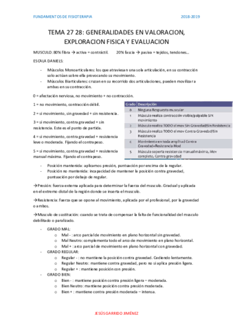 Fundamentos-Temas-27-28.pdf