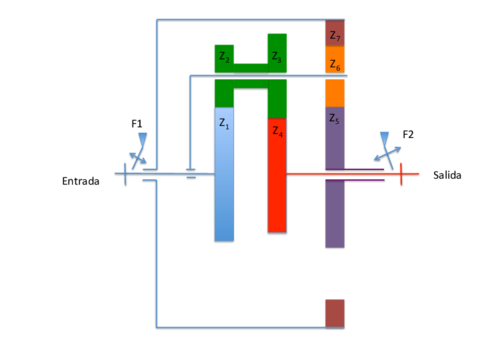 problema epicicliodal tipo 2.pdf