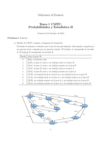 Tema1-PYEII-24Oct-2014-soluciones.pdf