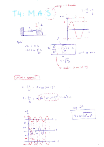 Apuntes-Movimiento-Armonico-Simple.pdf
