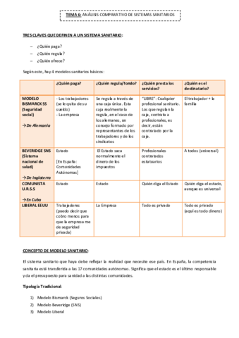 Tema-6-Analisis-comparativo-de-sistemas-sanitarios.pdf