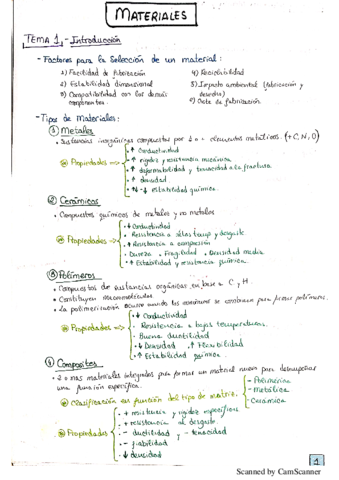 resumen-materiales.pdf